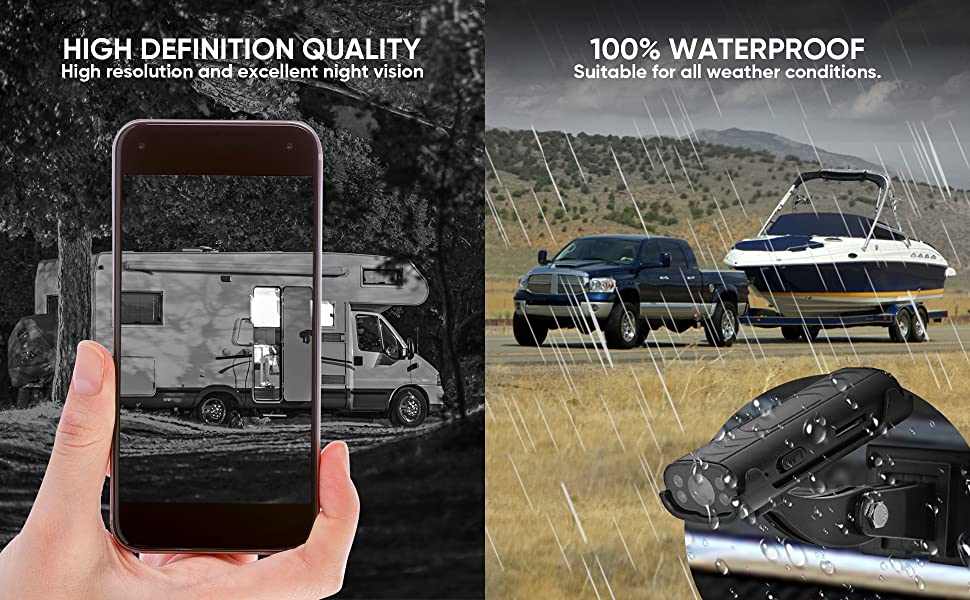 Reverse Hitch Guide for RV with Builtin Battery,HD Waterproof Night Vision Rear View Camera